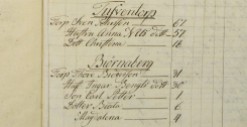 varbergs-stadsforsamling-ai-2-1801-1807-bild-13ii