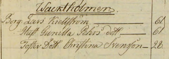 varbergs-stadsforsamling-ai-2-1801-1807-bild-7